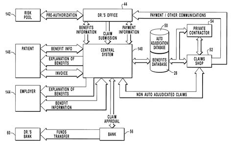 Patent Us6343271 Electronic Creation Submission Adjudication And