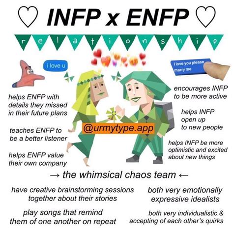 Infp X Enfp Relationship Meme Mbti Enfp Personality Infp
