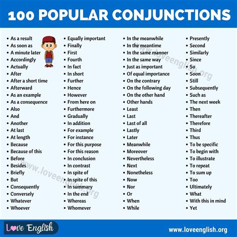 Conjunctions List Top Popular Conjunctions In Sentences Artofit
