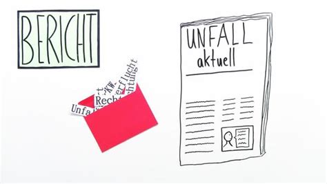 Sprachf rderung in der grundschule, sonderausgabe 2015/2016 2 pragmatik der fahrradunfall ± bildergeschichte der fahrradunfall ± bildergeschichte f rderschwerpunkte: Berichte schreiben: Übungen und Überblick | sofatutor