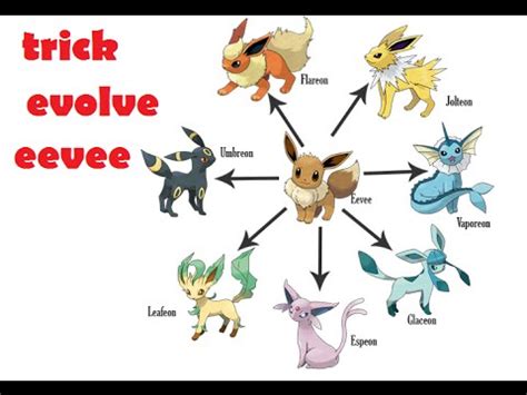 May 27, 2021 · how to evolve eevee into sylveon, leafeon, glaceon, umbreon, espeon, vaporeon, jolteon and flareon in pokémon go, including the eeveelution name trick explained. tweakapps.club 👍 leaked 9999 👍 Eevee Name Trick In Pokemon ...