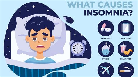 Causes Of Insomnia Common Sleep Disorder Youtube