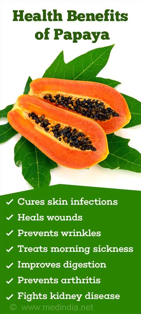 Benefits Of Papaya Leaves