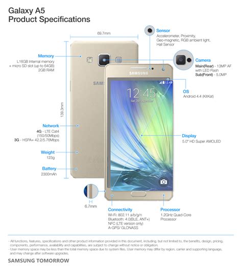 Samsung Electronics Ultra Slim Galaxy A5 And Galaxy A3 Optimized For