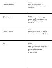 Which of the following types of insurance policies can usually be assigned without the insurer's consent? GEICO Insurance Exam - Term Definition Conditional Contracts Policy includes a number of ...