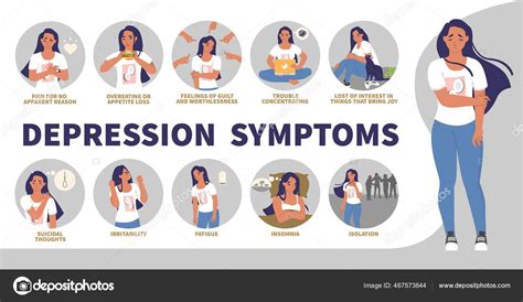 Signos De Depresión Síntomas Vectorial Infografía Póster Médico