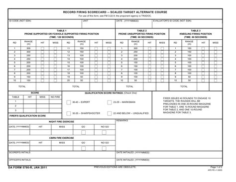 Blank Da Form 5790 R Fill Out And Print Pdfs