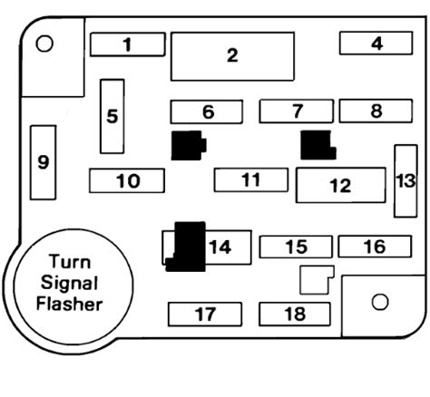 1992 Ford Ranger Fuse Box Diagram