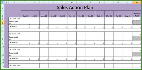 Sales Incentive Plan Template Excel Templates 2 Resume Examples Gambaran