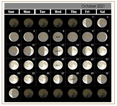 Moon Phases Printable Free 2021 Calendar Printables Free Blank