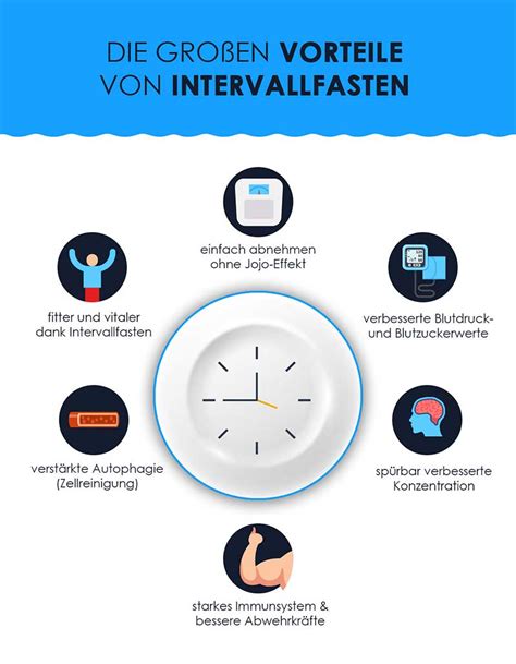 Du interessierst dich für intervallfasten? Intervallfasten Vorteile: Die 10 gesundheitlichen Vorteile ...