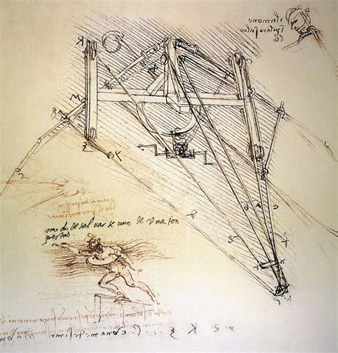 Leonardo Ornithopter Ndrawings By Leonardo Da Vinci Of An