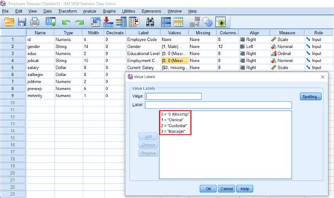 How To Perform A One Way Anova In Spss Statology Statistics Step By