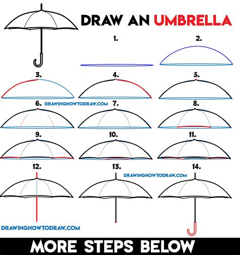 Https://tommynaija.com/draw/how To Draw A Unbrella