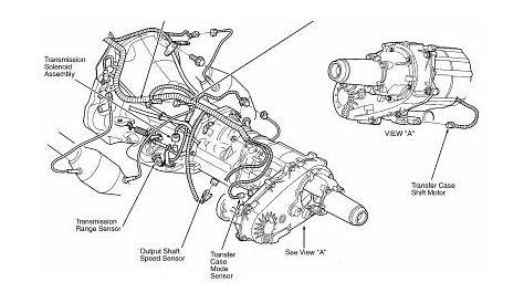 2002 dodge durango transmission problems | What Are Some Common Dodge Durango Transmission