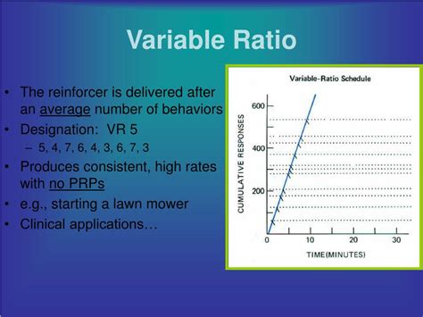 Ppt Schedules Of Reinforcement Chapter 13 Powerpoint Presentation