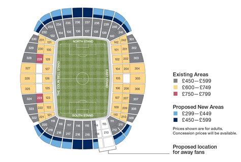 Etihad Stadium Seating Plan For Afl Games Elcho Table