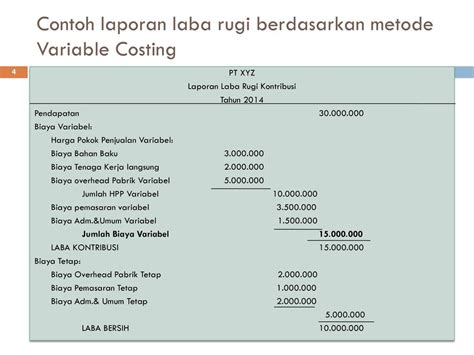 Detail Contoh Soal Full Costing Dan Variable Costing Koleksi Nomer 19