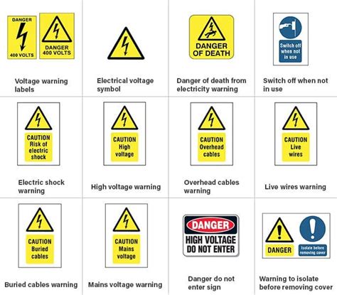 Electrical Safety Symbols Signs Do You Know Them