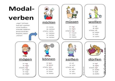 Modalverben Konjugation Learn German Worksheets Online Workouts