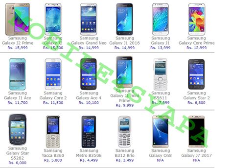 Samsung All Mobile Price In Pakistan