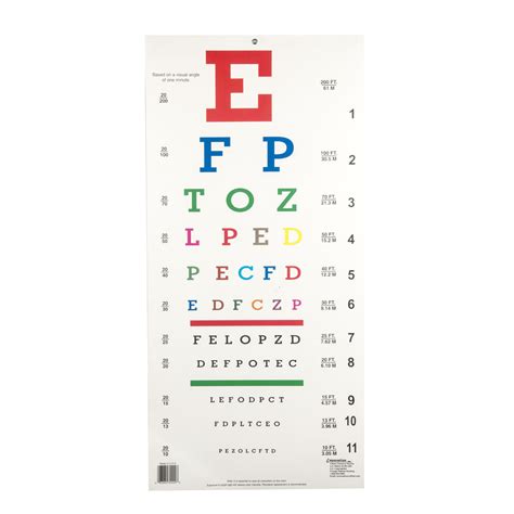 Snellen Colored Eye Chart 1018324 W58500 Eye Chart Augenmodelle