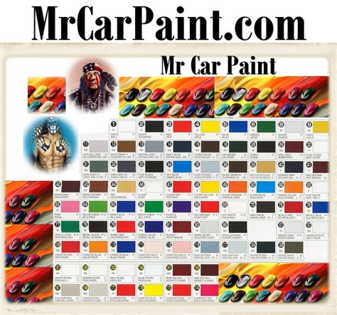 Automotive paint color chart paintcolorselector. Mr Car Paint .com Color Charts Tone Mix Codes Touch Up Make Model Website Domain | eBay