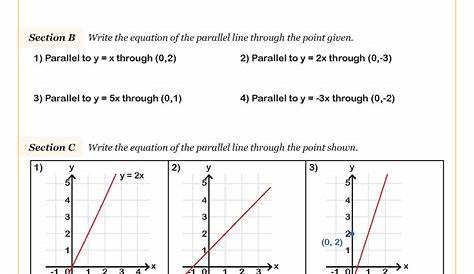 Equations of parallel lines Free Worksheet | Printable Maths Worksheets
