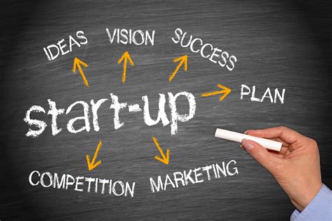 How To Start A Successful Startup