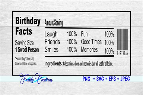 Birthday Nutrition Facts Label Template Get More Anythinks