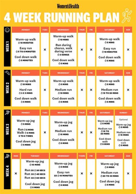 The best weight loss apps. Best 3 running for weight loss workouts for beginners