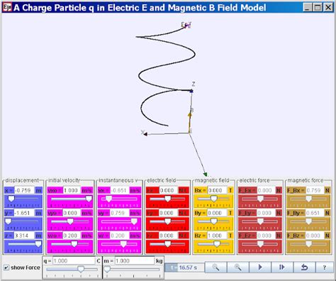 Open Source Physics Singapore Ejs Open Source Motion Of Charge