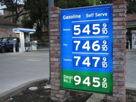 Jun 21, 2021 · *prices include all taxes download image what we pay for in a gallon of: Only in Sacramento, California, Does This Make Sense ...