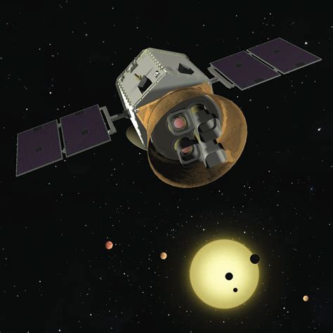 Life After Kepler Upcoming Exoplanet Missions