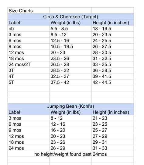 Target And Kohls Sizing Charts For Kid Clothing Size Chart For Kids