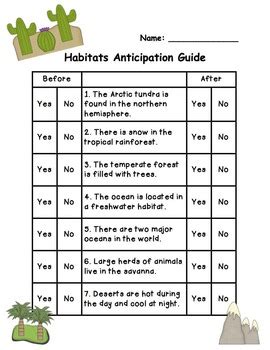 Formative Assessment Templates For Grade And Habitats Tpt