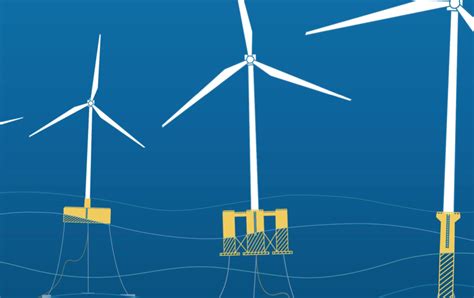 Carbon Trust 70 Gw Of Floating Wind Capacity By 2040 Energy News Desk