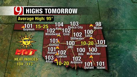 Scorching Hot Weekend On The Way To Oklahoma