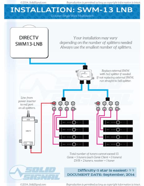 The following are some of the different automotive electrical systems used in vehicles today. 30 Directv Swm Connection Diagram - Wiring Diagram List