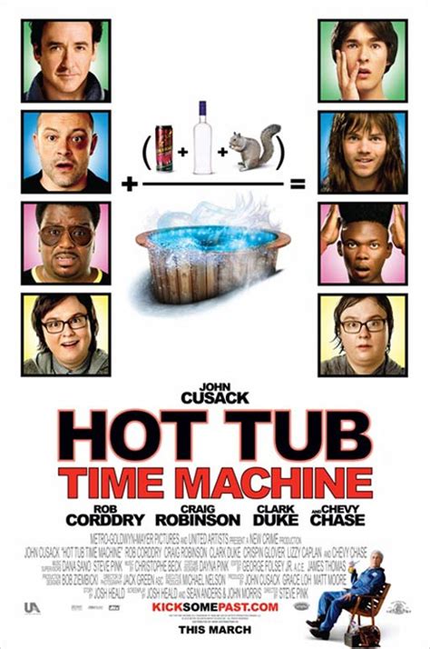 Hot Tub Time Machine All The Tropes