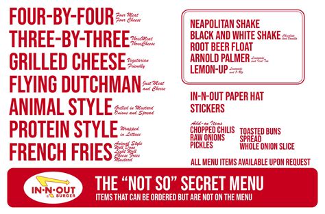 I Designed The Not So Secret Menu From In N Out In The Same Style As