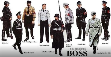 Istoria Brandului Hugo Boss Stil Masculin