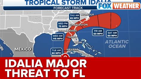 Dangerous Hurricane Force Winds To Hit Florida From Idalia Youtube