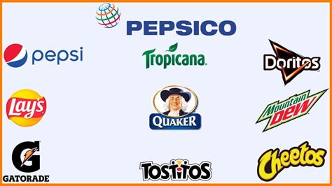 List Of All The Brands Owned By Pepsico Pepsico Subsidiaries
