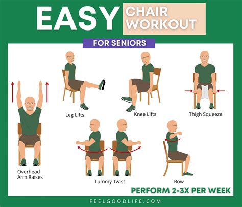 Chair Exercises Chart For Seniors