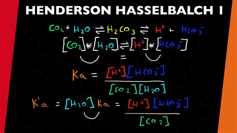 Acido Base Henderson Hasselbalch Youtube