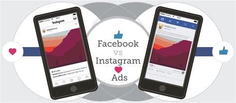 Facebook Vs Instagram Ads Where Should You Advertise