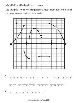 Show help ↓↓ examples ↓↓. Math Riddle - Calculus - Using a Graph to find Limits - Fun Math
