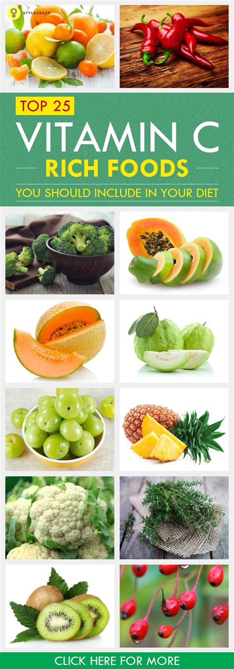 Top vitamin c foods (per. Pin on Healthy Food