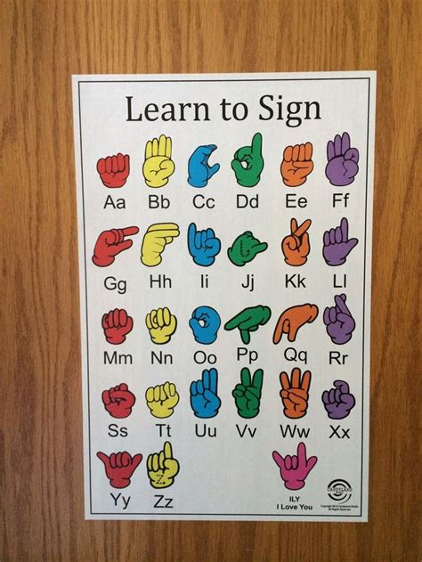 The american manual alphabet with a few. American Sign Language Chart - Peel & Stick Poster | Sign ...